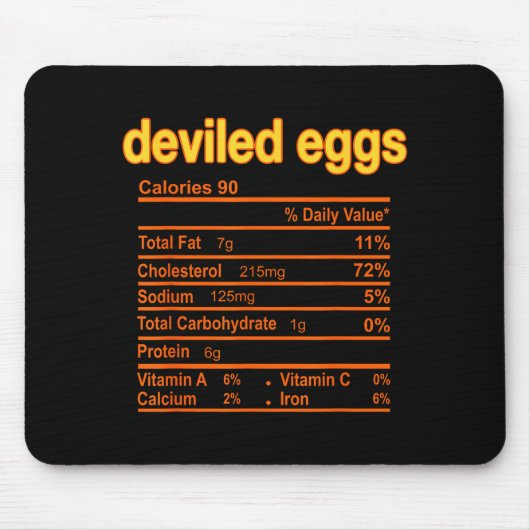 Deviled Egg Nutrition Facts Funny Thanksgiving Chr Muismat (Voorkant)