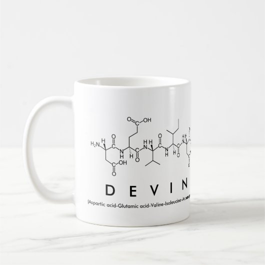 Devin peptide name mok (Links)