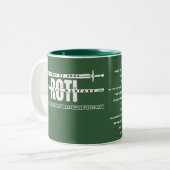 DEVIS COMMÉMORATIFS MUG W RCTI SW 2024 - VERT (Devant gauche)