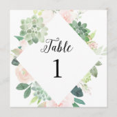 DEVON Succulent Greenery Table Number 5,25-inch vi Programma (Achterkant)