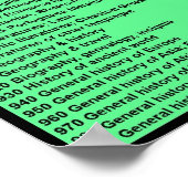 Dewey Decimal Systeem: Heet Groen Poster (Hoek)