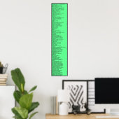 Dewey Decimal Systeem: Heet Groen Poster (Thuiskantoor)