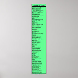 Dewey Decimal System: Hot Green met Header Poster