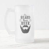 Deze baard heeft mok nodig (Links)