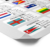 Deze Fair Shores-Wereldkaart 2023 Poster (Hoek)