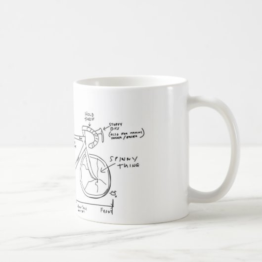 Deze kant op Mok (Rechts)