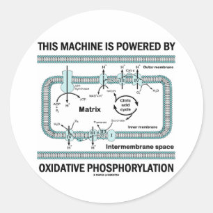 Deze machine aangedreven door oxidatieve fosforyle ronde sticker