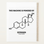 Deze machine wordt aangedreven door oestrogeen (mo planner (Achterkant)