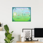 Deze tuinbouwbevestiging aanpassen poster (Thuiskantoor)