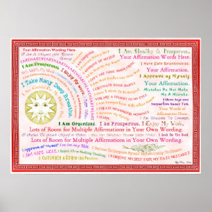 Deze zonnebrand aanpassen poster