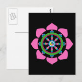 Dharma Briefkaart (Voorkant / Achterkant)