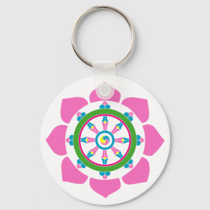 Dharma Sleutelhanger