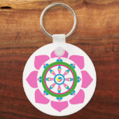Dharma Sleutelhanger (Voorkant)