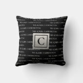 Dhr. En Mevrouw Naam Monogram Zwart Wit Kussen (Achterkant)