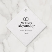 Dhr & Mevrouw Achternaam en Adres Bedankjes Labels (Achterkant)