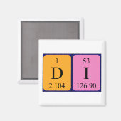 Di nom de table périodique aimant 1 (Recto/Verso)