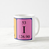 Di nom de table périodique mug 1 (Devant droit)