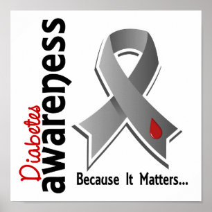 Diabetes Awareness 5 Poster