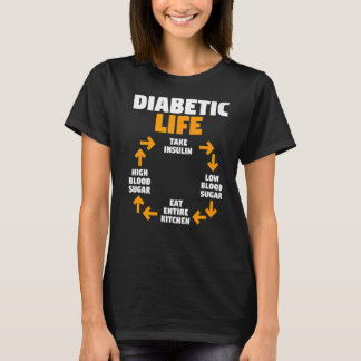 Diabetes Awareness Month Diabetic Life Cycle T-shirt