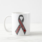 Diabetes Awareness Ribbon Koffiemok (Links)