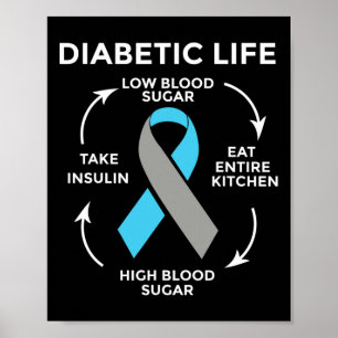 Diabetes citeert Diabetes Fighter Diabetes Awarene Poster
