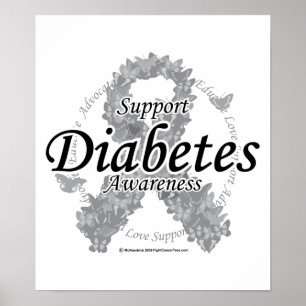 Diabetes Ribbon of Butterflies Poster