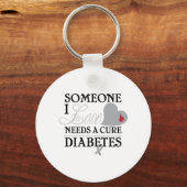 Diabetes Sleutelhanger (Voorkant)