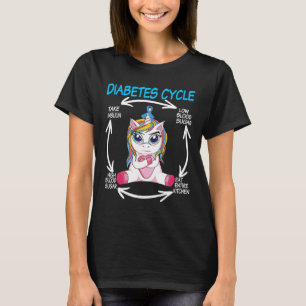 Diabetic Cycle Fun Unicorn Diabetes Awareness T-sh T-shirt