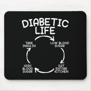 Diabetisch leven Diabetes Bewustheid Maand Insulin Muismat