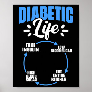Diabetisch leven Diabetes Warrior Diabetes Awarene Poster