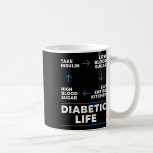 Diabetische levenscyclus plezier Diabetes Awarenes Koffiemok