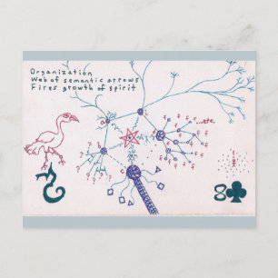 Diagram/Haiku-Briefkaart (activisme) Briefkaart