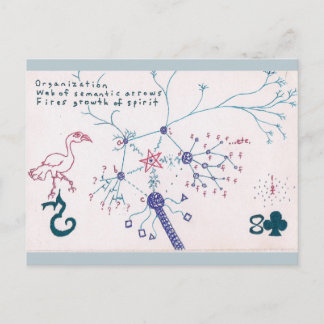 Diagram/Haiku-Briefkaart (activisme) Briefkaart