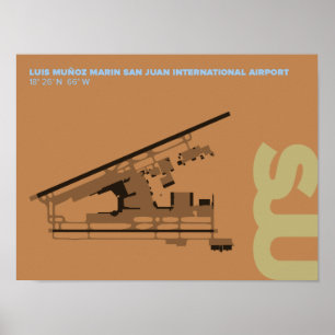 Diagram-Poster San Juan Airport (SJU) Poster