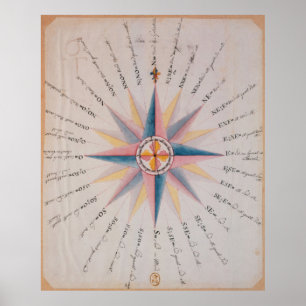 diagram Roos (1773) Poster