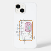 Diagram van de paden van de cel gensignaaloverdrac Case-Mate iPhone case (Achterkant)