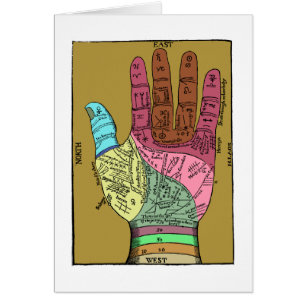 Diagramme antique de lecture de paume