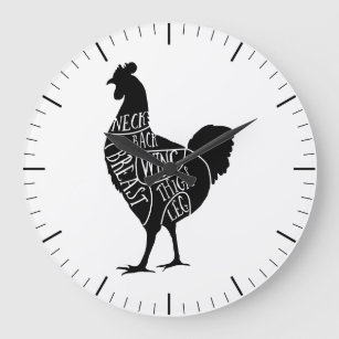 Diagramme boucher viande coupes horloge poulet vol