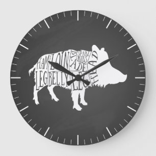 Diagramme de boucherie découpe de viande horloge 