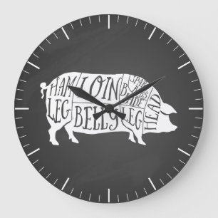 Diagramme de boucherie découpes de viande horloge
