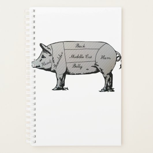 Diagramme de cochon du boucher (Devant)