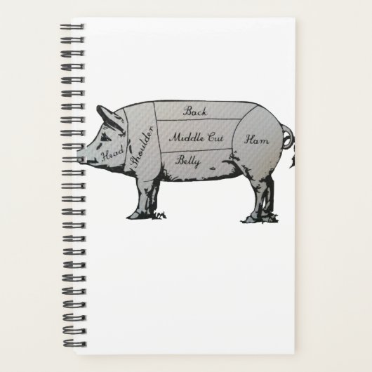 Diagramme de cochon du boucher (Devant)