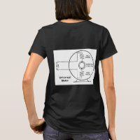 Diagramme de moteur universel au dos d'un T-Shirt