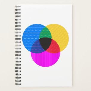 diagramme de venmo