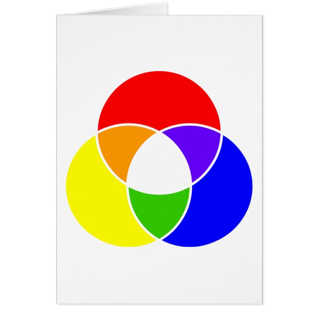 diagramme de venn couleur (Devant)