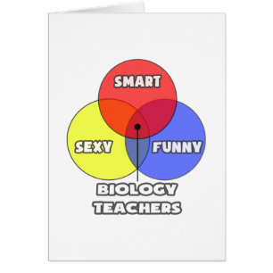 Diagramme de Venn .. Enseignants en biologie