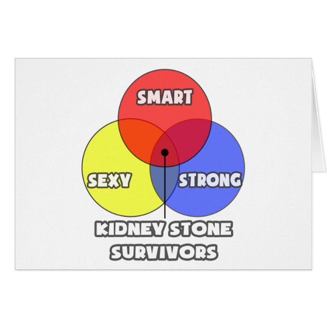 Diagramme de Venn .. Survivants des Stones du Rein (Devant horizontal)