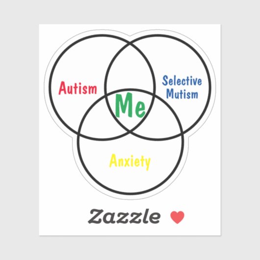 Diagramme de Venn triple diagnostic Vinyl Sticker (Feuille)