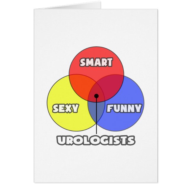 Diagramme de Venn .. Urologues (Devant)