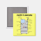 Dialyse-/Tech Funny-cadeautjes Magneet (Voorkant / Achterkant)